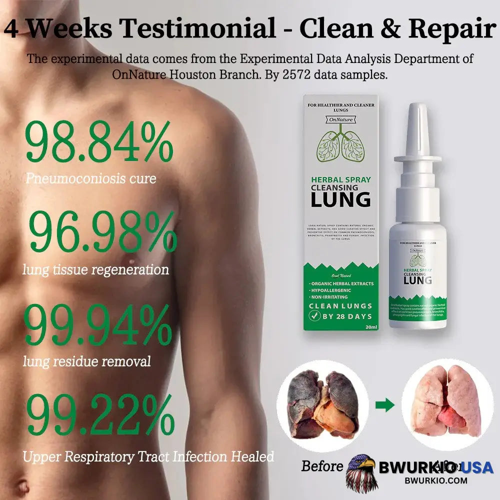 Breathe-Right: Organic Herbal Lung Cleanse & Repair Respiratory Nasal Spray Pro