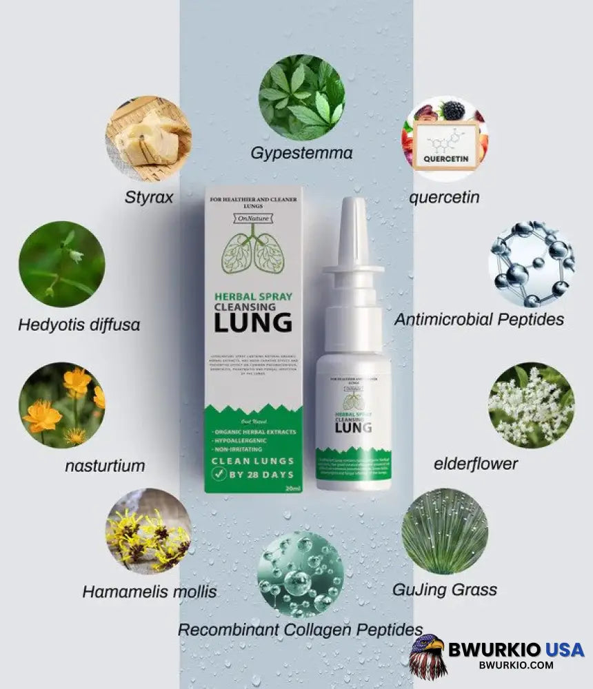 Breathe-Right: Organic Herbal Lung Cleanse & Repair Respiratory Nasal Spray Pro