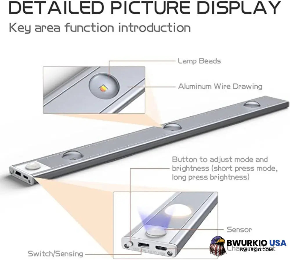 Led Motion Sensor Cabinet Light