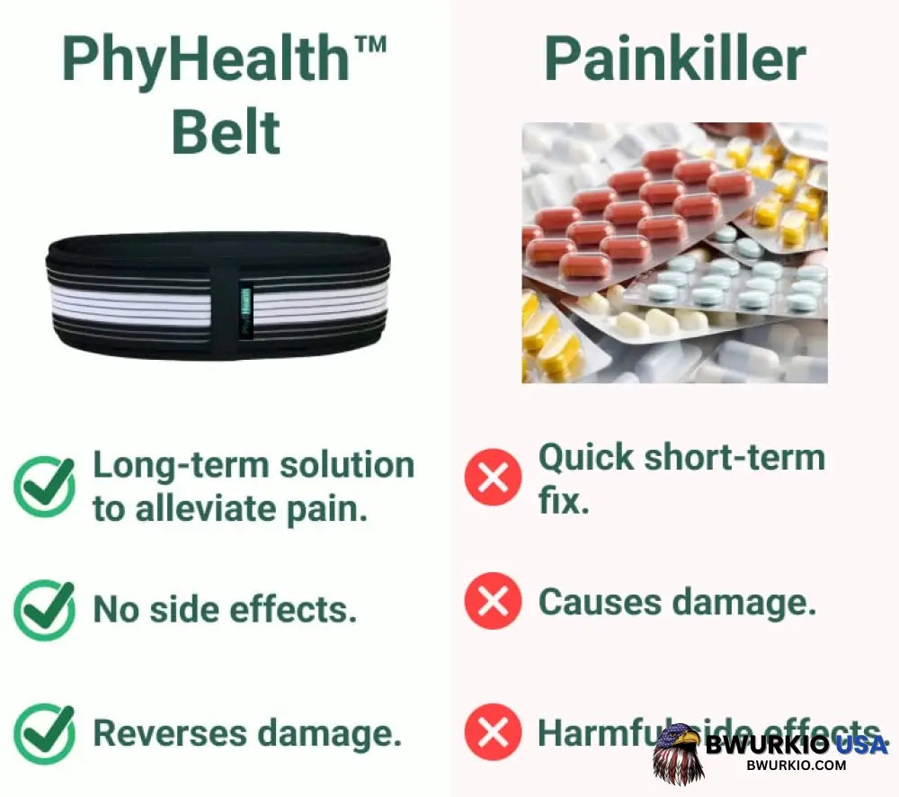 Phyhealth Belt Ultimate Relief For Sciatica & Lower Back Pain