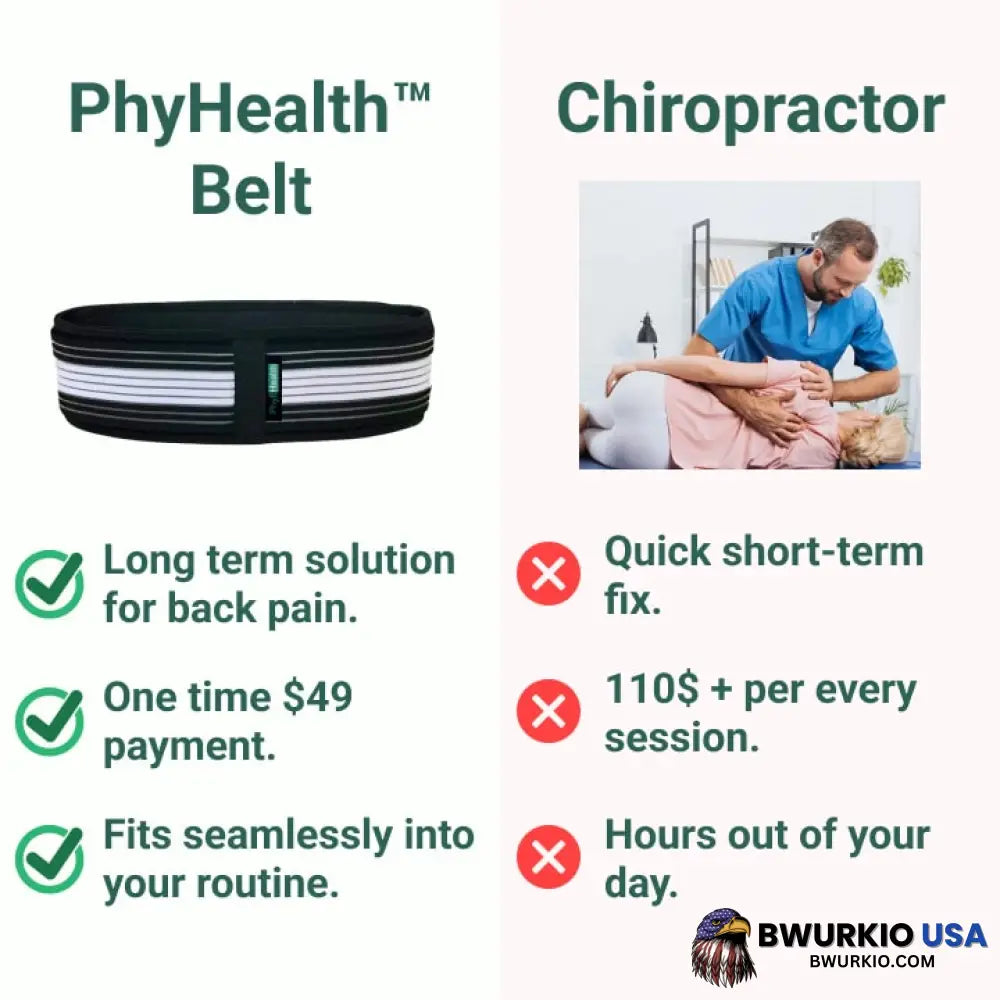 Phyhealth Belt Ultimate Relief For Sciatica & Lower Back Pain