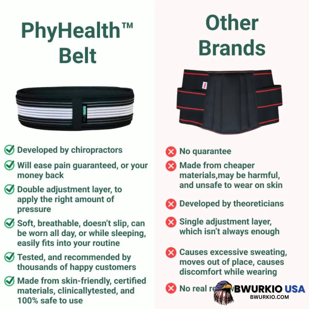 Phyhealth Belt Ultimate Relief For Sciatica & Lower Back Pain