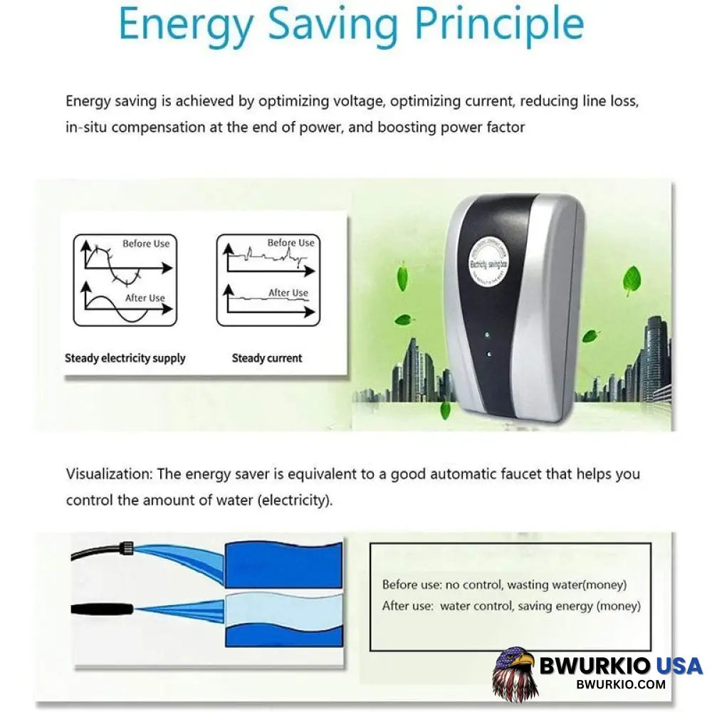 Powersave Energy Saver Saving Device For Household Office Market Factory